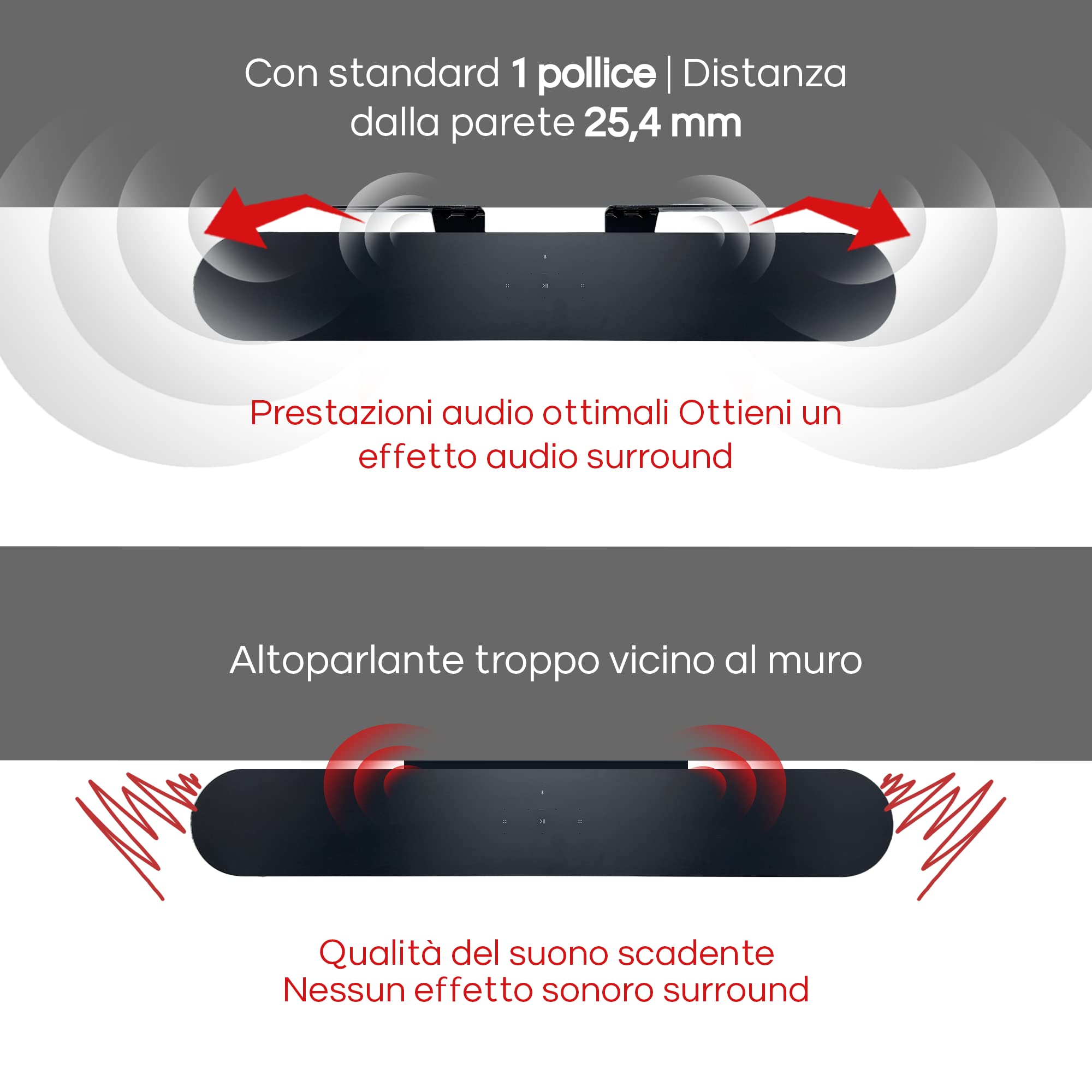 Supporto Soundbar Soundbass per Sonos Beam, Compatibile con Sonos Beam Sound Bar di Prima e Seconda Generazione, Include Tutto l'Hardware di Montaggio Necessario, Staffa di Montaggio, Nero