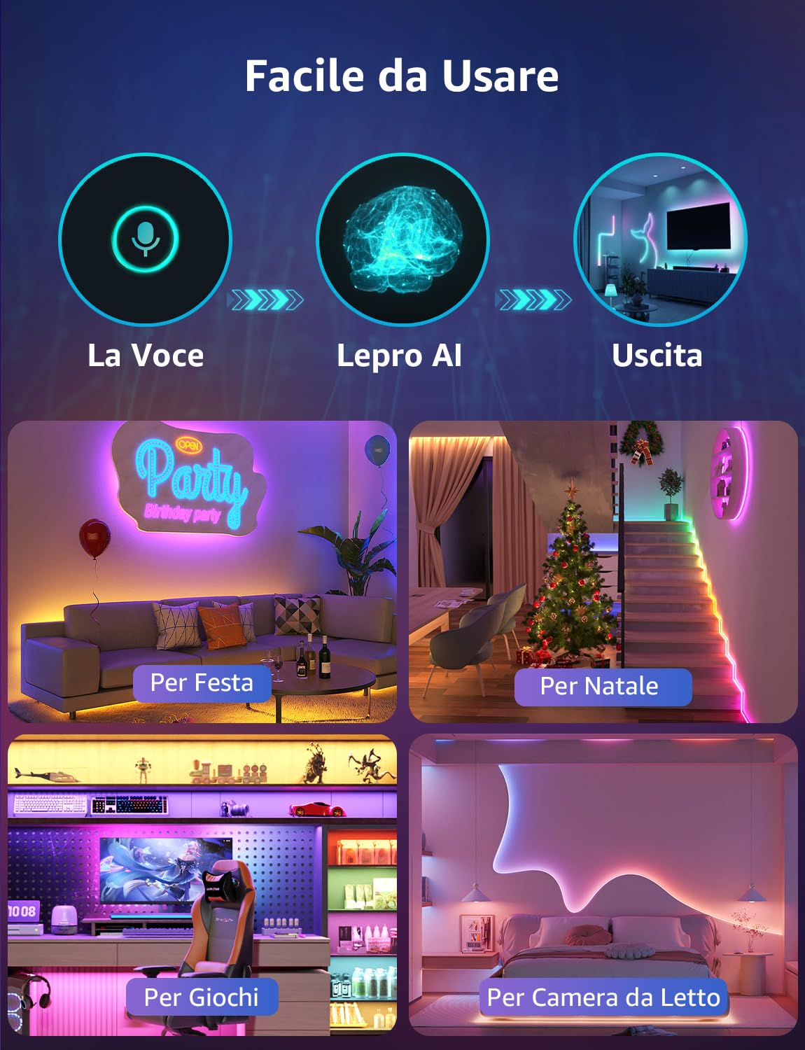 Lepro S1 AI Striscia LED 10M,Smart Striscia LED Interno Funziona con Alexa/Google Assistant,Wi-Fi e Bluetooth Strisce LED,MagicColor Luci LED Camera da Letto,Sincronizzazione Musicale per Gaming TV
