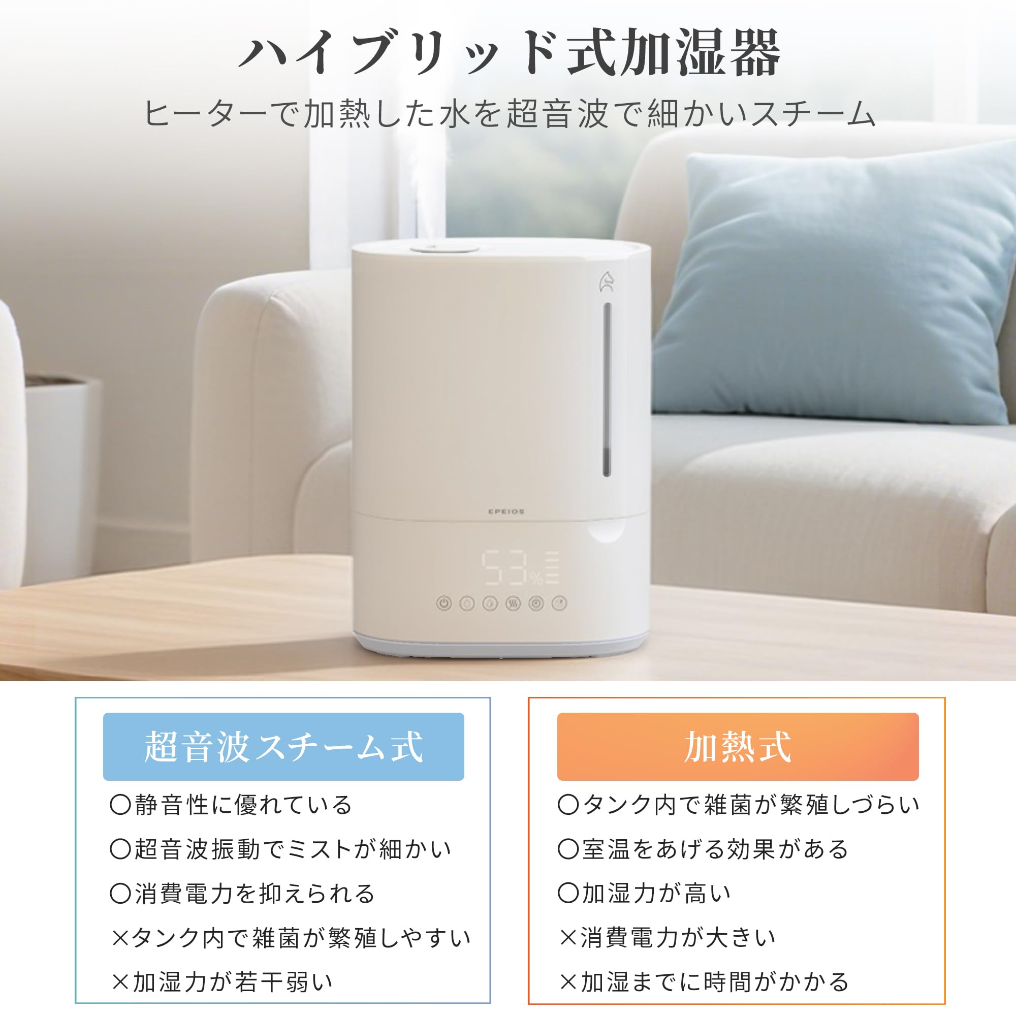 Amazon.co.jp: Humidifier Large Capacity 6L Epeios Humidifier