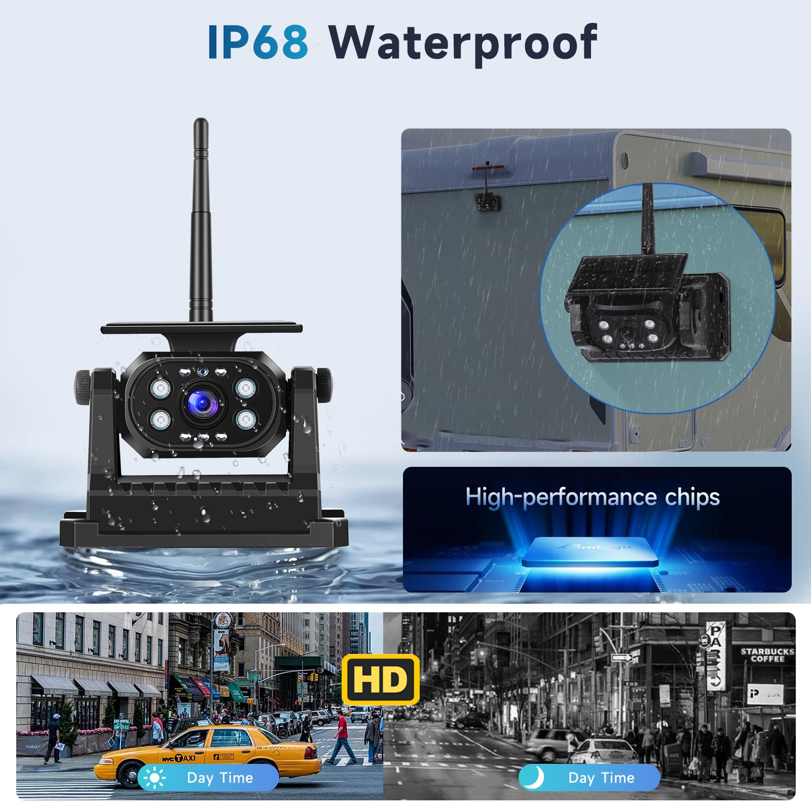Hodozzy Kabellose Rückfahrkamera Solar Stabiles WiFi, 1080P Rückfahrkamera Auto mit Wasserdicht, Solaraufladung 10.000 mAh Magnetische Basis, Nachtsicht, Rückfahrhilfe Wiederaufladbare Kamera