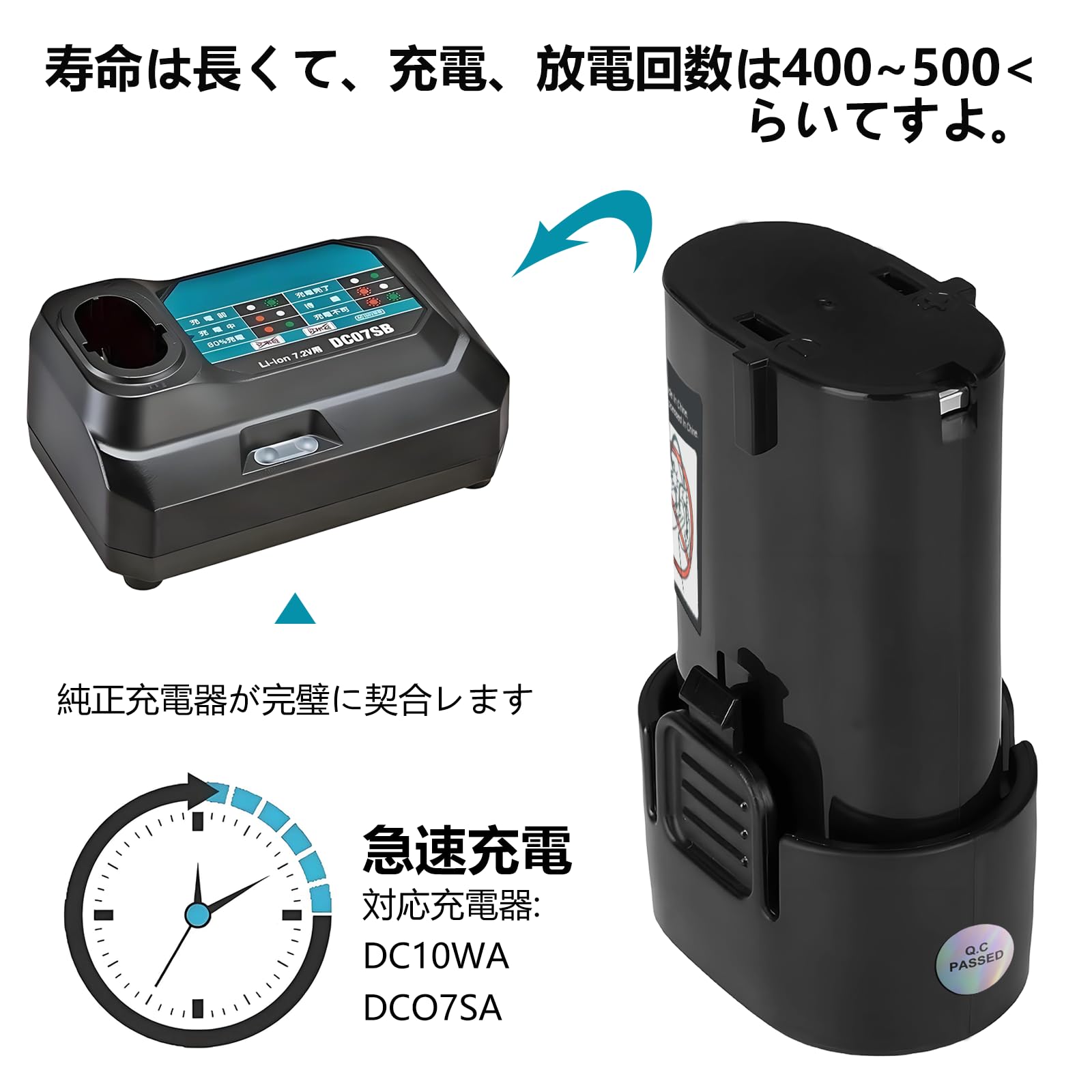 Amazon.co.jp: マキタ 7.2v バッテリー bl7010 4000mAh： リチウム