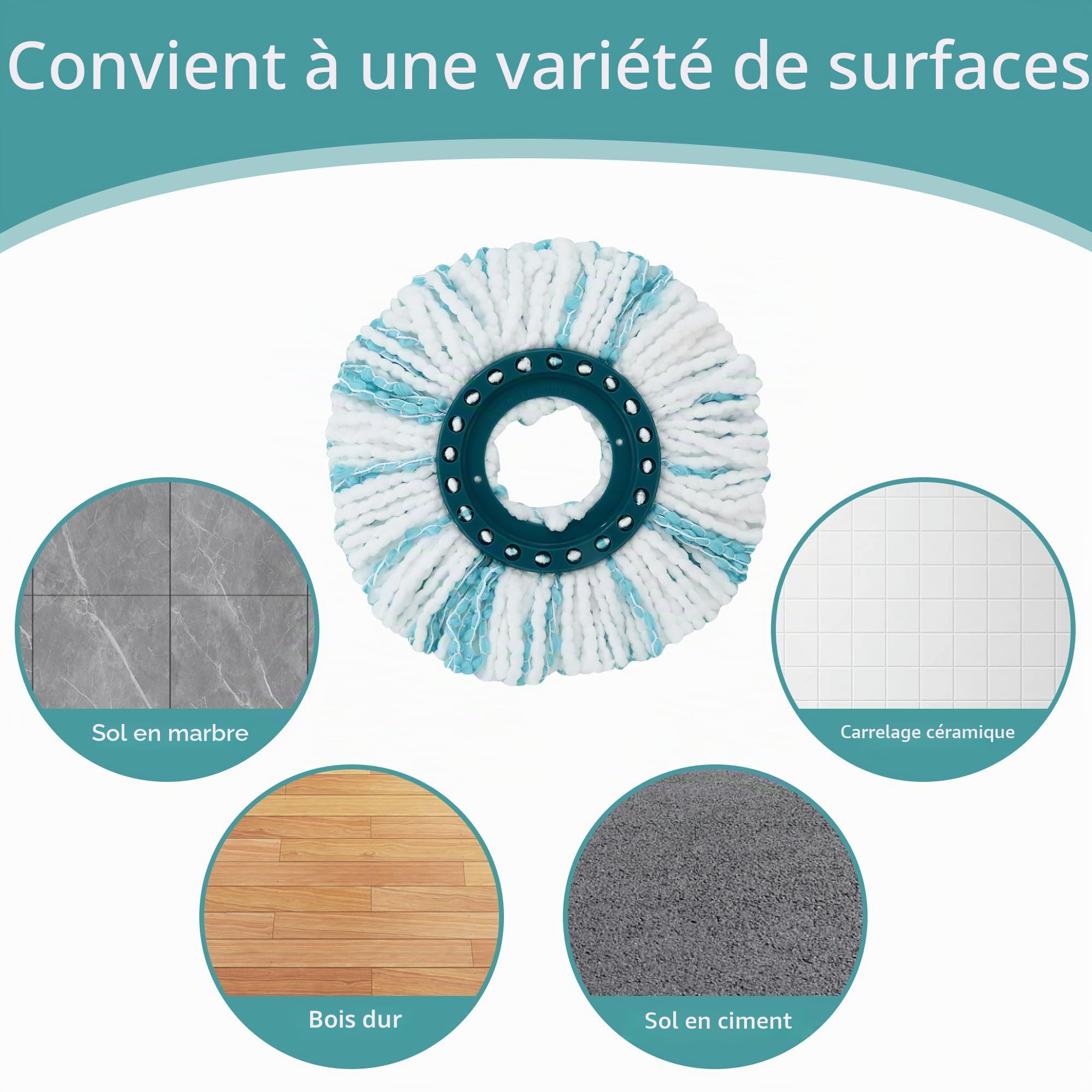 HAOYULUO 4 têtes de rechange utilisées pour Leifheit Clean Twist Mop ,blanc,pour tous les types de sols