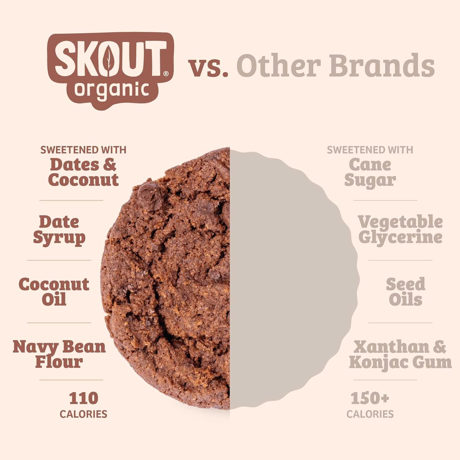 Skout Organic Soft Baked Cookie Variety Pack (3 Pack) | Soft Baked Cookies | Plant-Based | Vegan | Gluten, Dairy, & Soy Free (3 Pack, Variety)