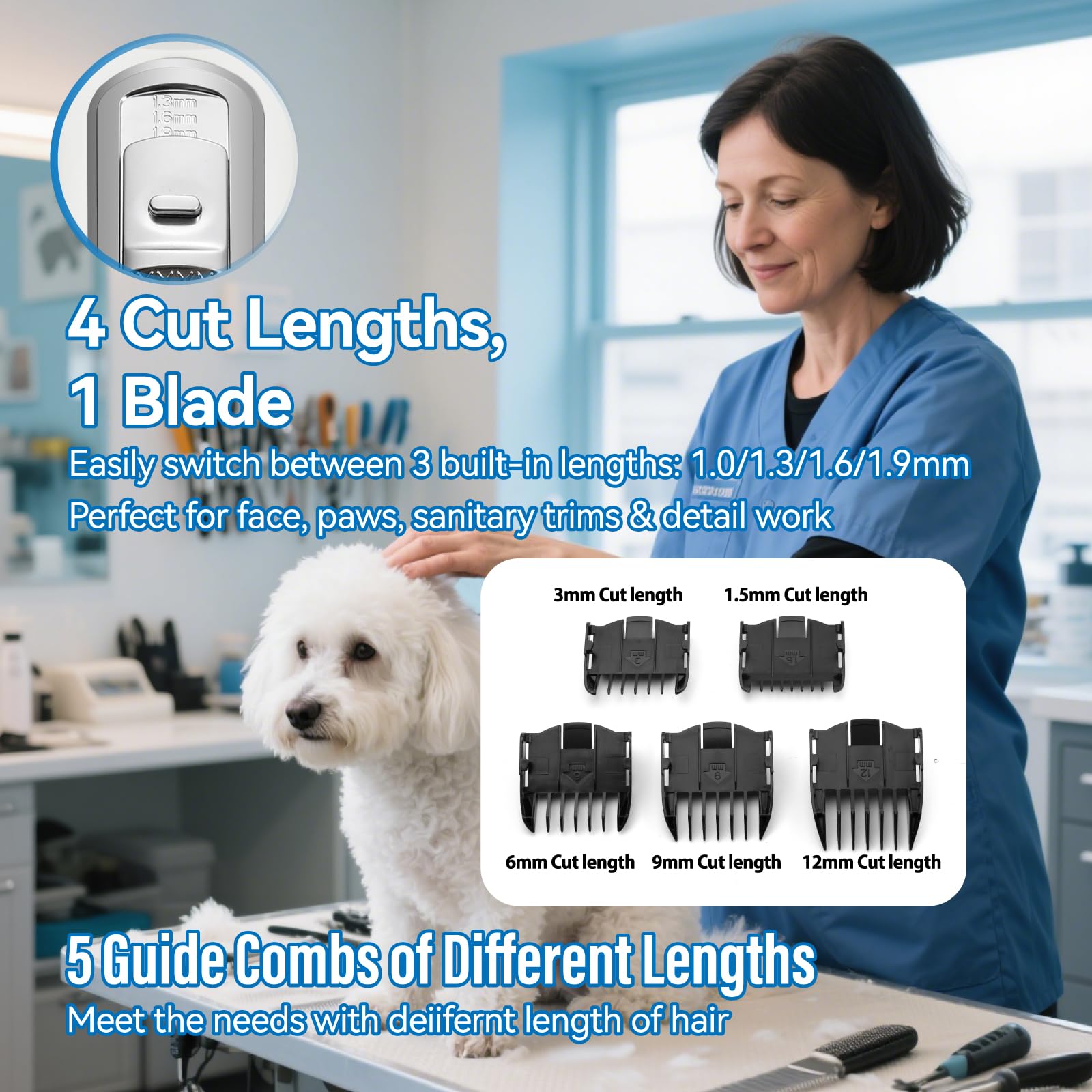Tosatrice professionale per la toelettatura dei cani, senza fili, motore da 36 W, batteria 4000 mAh, lama 4 in 1, con 5 pettini guida (bianco)