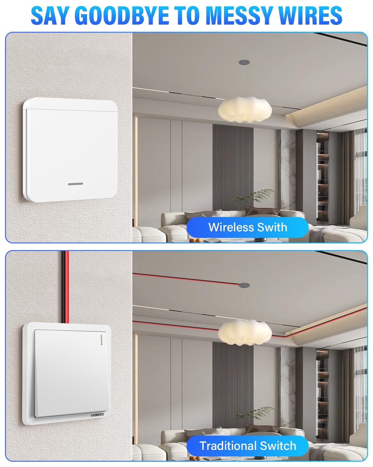 Interruptor inalambrico, 433Mhz 220V wireless light switch, interruptor con mando a distancia alcance de 30 metros,para lámparas de hasta 1500W (2 interruptor + 1 transmisor)