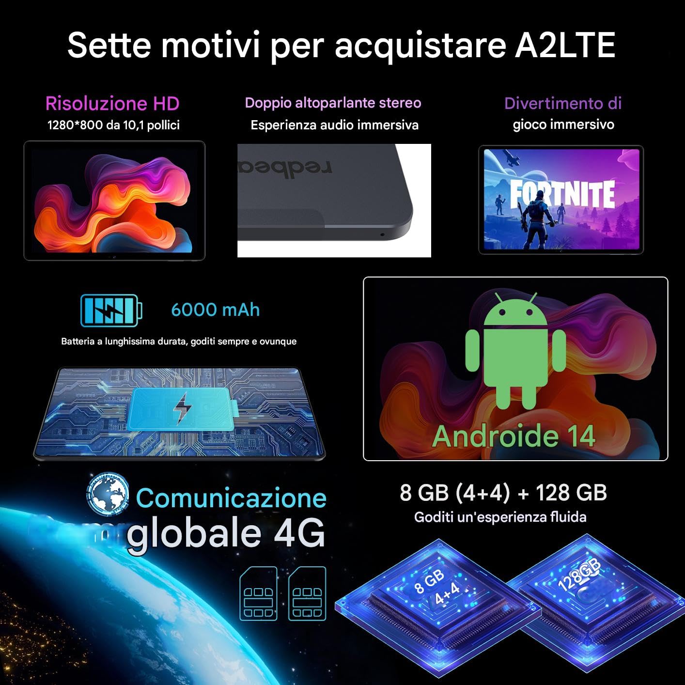 Tablet 10,1 cala Android 14 | 8 GB + 128 GB (rozszerzalny do 1 TB) | Dwie karty SIM 4G | Bateria 6000 mAh, 10 godzin pracy | Metalowa obudowa | Redbeat A2 Zestaw klawiatur w zestawie