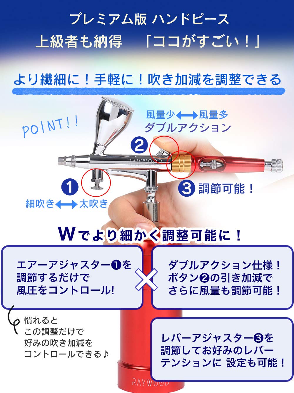 【新品未使用】POP FILE用 ハンドピース単体 Wアクションエアーブラシ ハイハイ エアブラシ ダブルアクション