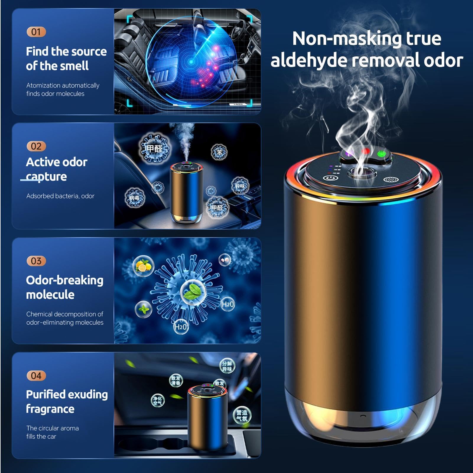 Profumo Per Auto Con Illuminazione Ambientale Eliminatore Di Odori