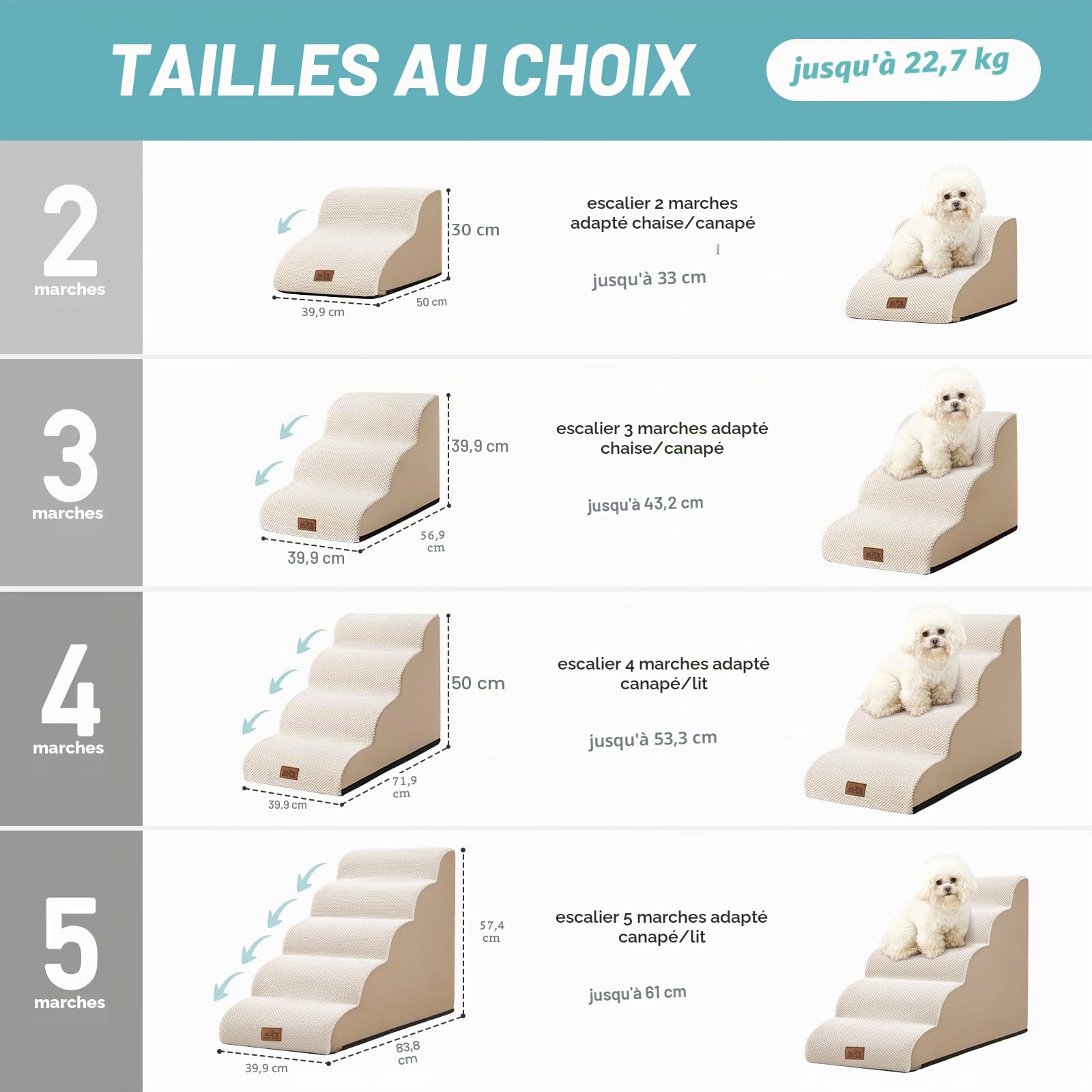 COZY KISS Escalier pour Chien, Étape pour Animaux en Éponge avec Couvercle Amovible, Échelle pour Chiot, Chat, Animaux Agés, Lit et Sofa, Léger, Durable (Beige, 40x57x40cm, 3)