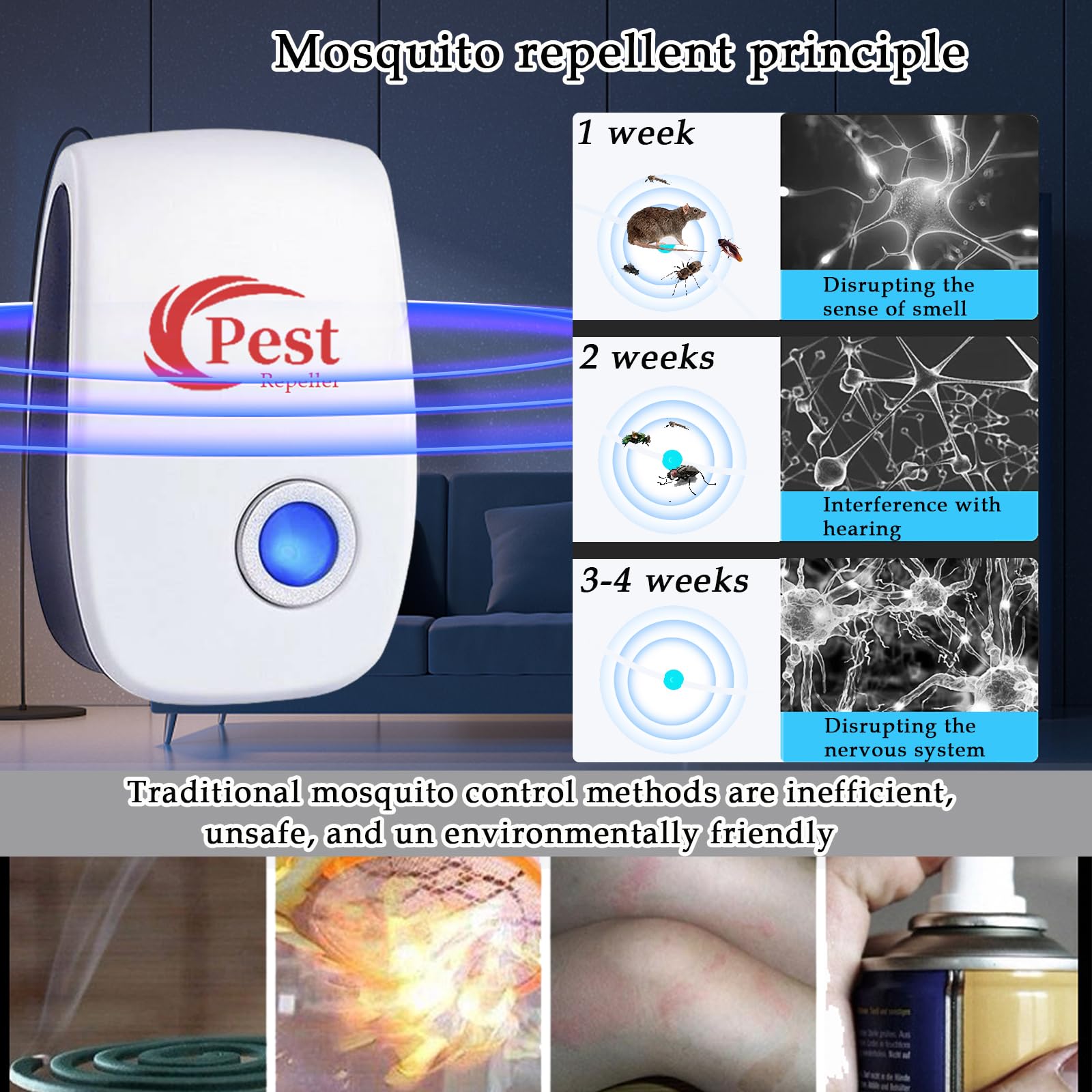 Repelente Ultrasónico de Plagas, 6 Pack Electrónico Repelente Control de Plagas, Repelente Ultrasónico Mosquitos para Anti Mosquitos, Moscas, Ratones, Cucarachas, Arañas, Roedores