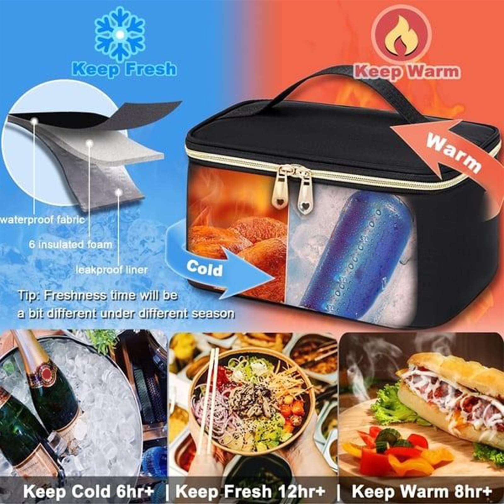 Zaino isolato Lunch - Scomparto per laptop, borse per studenti | per uso quotidiano, scuola, ufficio, escursionismo, campeggio, viaggi, vacanze, picnic all'aperto
