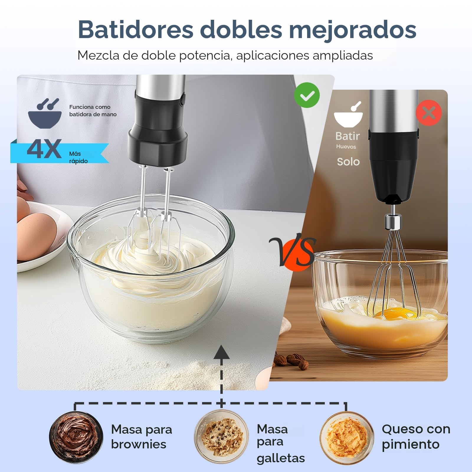 Ganiza Batidora de mano eléctrica 5 en 1, potente batidora de 1200 W con control de velocidad y botón TURBO, Multifunción picadora con doble espumador de leche, para preparar salsas y batidos