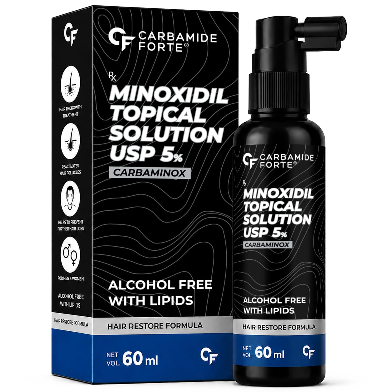 carbamide forte minoxidil topical solution usp 5% for men - spray + dropper applicator - 60 ml