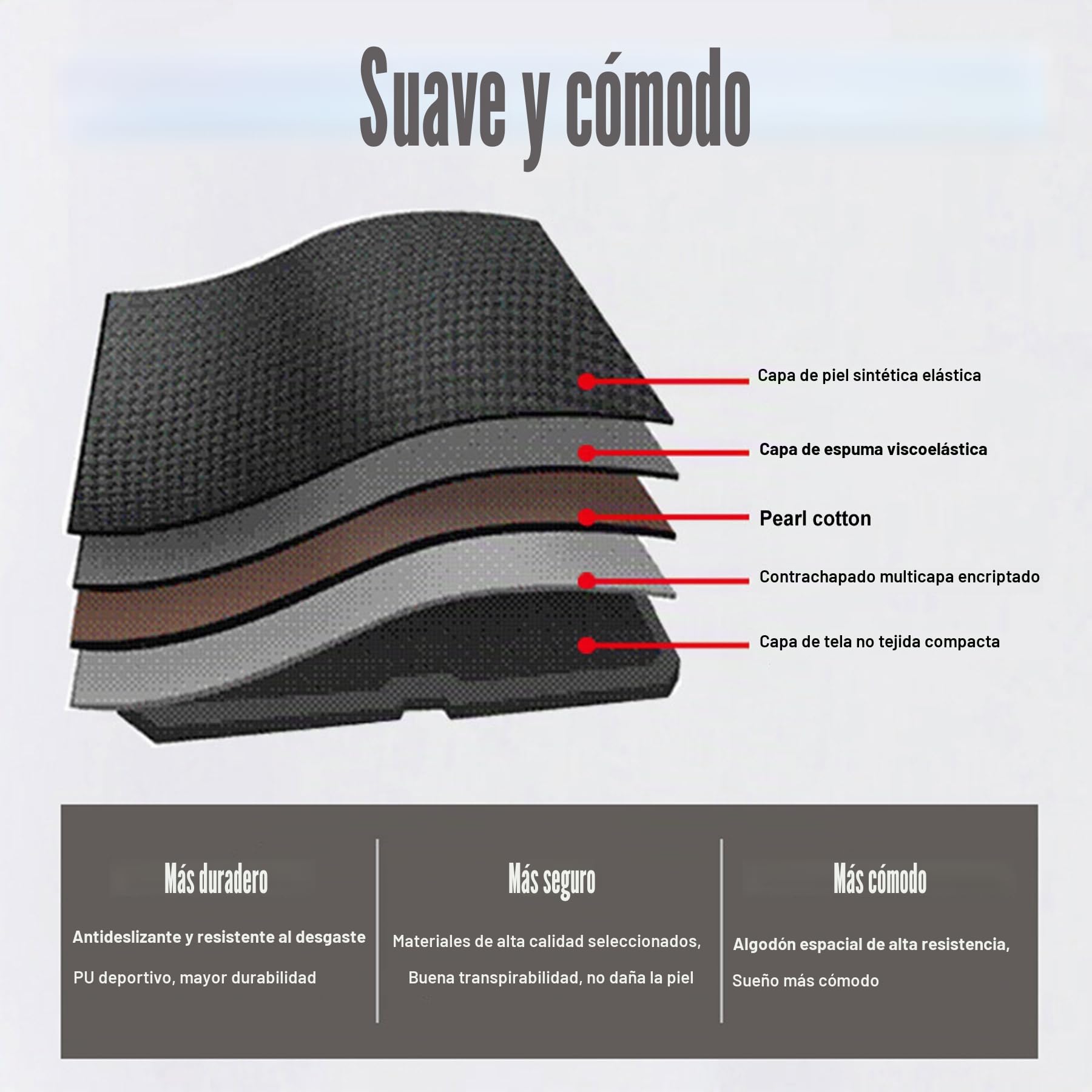 Banco Musculación, 5 Ángulos Ajustables, Banco Pesas, Maquina Cuadriceps, Máquina para Perder Peso De Cuerpo Completo, Capacidad Máxima De 200 Kg