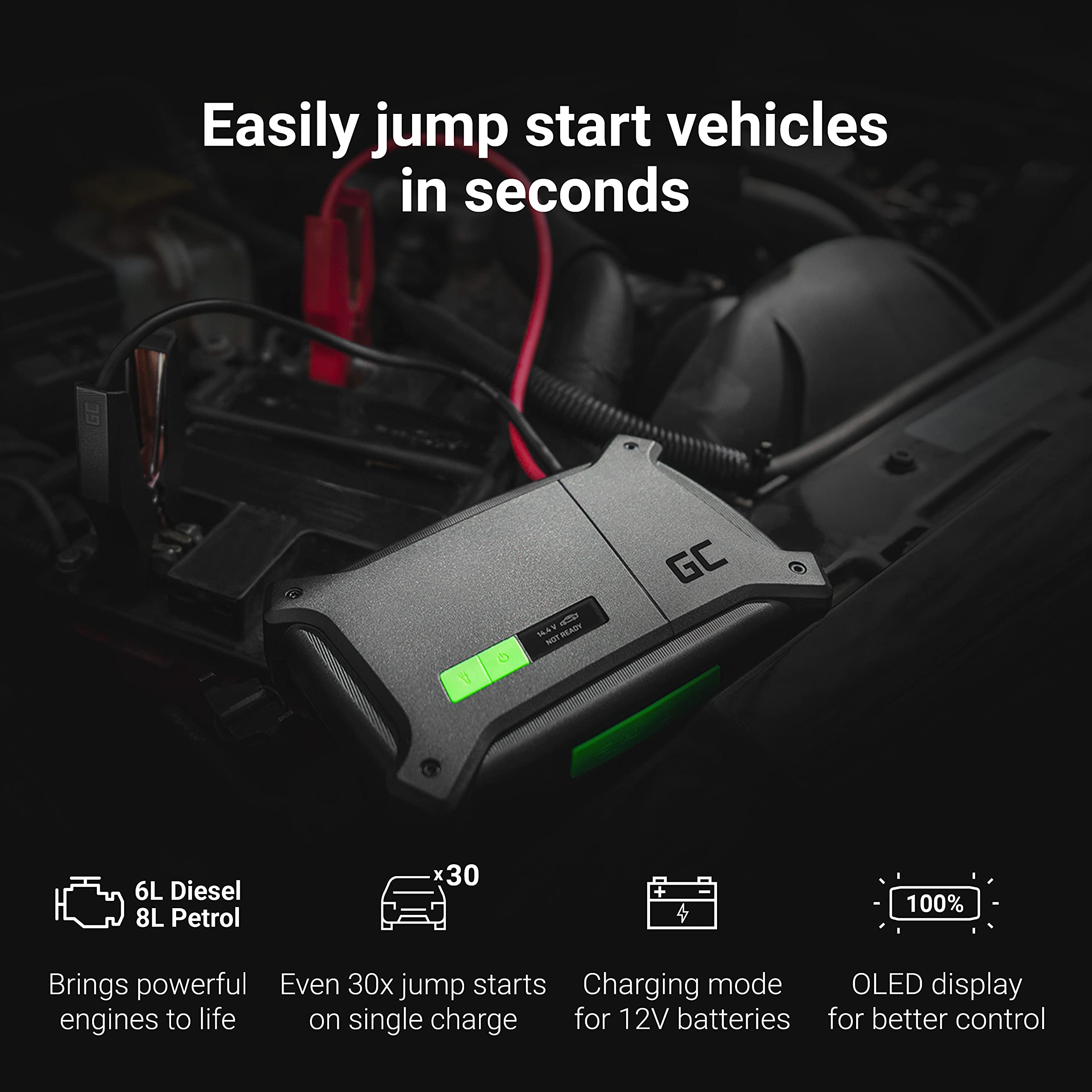 Green Cell® GC PowerBoost Avviamento di Emergenza | 16000mAh 2000A | per motori 6L diesel 8L benzina | Portatile Jump Starter | Powerbank | Booster al Litio | Cavi di Avviamento | Caricabatterie