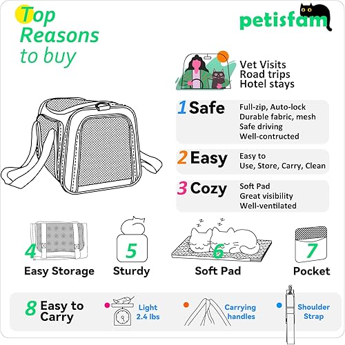 Miniatura 7 de petisfam - Transportador suave para gatos medianos y perros pequeños con cama acogedora, 3 puertas, entrada superior, aprobado por aerolíneas, a
