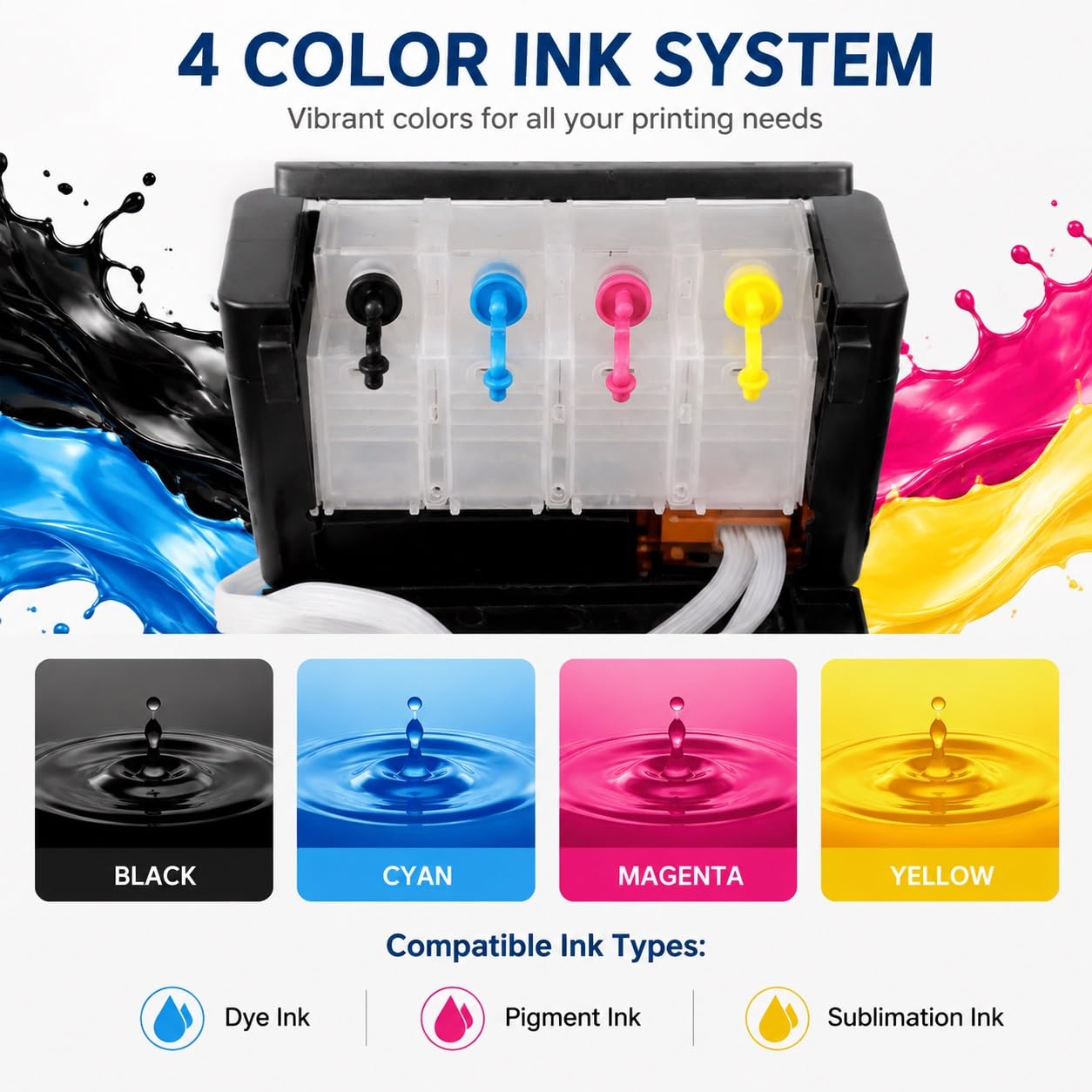 Kit CISS 4 Couleurs Réservoir Encre Compatible Epson/Canon/HP/Brother