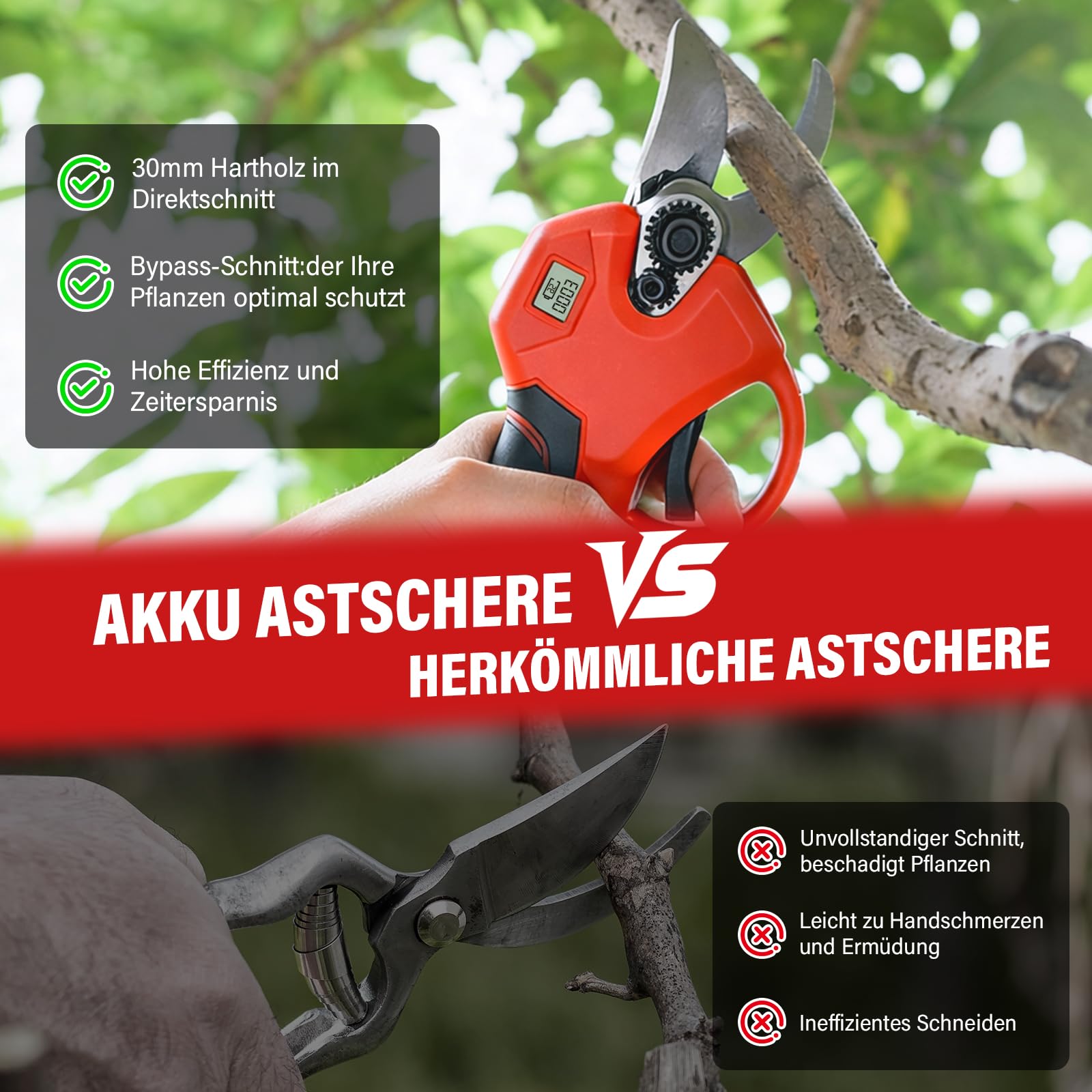 Akku-Astschere, 30MM Gartenschere mit 2 Akku 2000mAh, Bürstenloser Motor Elektrische Bypass Baumschere, LCD Anzeige, Akku Baumschere für Äste, Büsche und Stämme