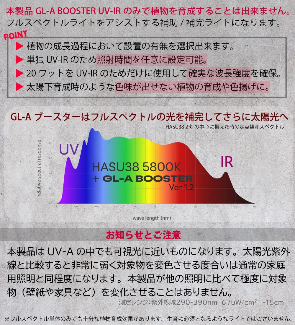Amazon.co.jp: HaruDesign 植物育成ライト GL-A BOOSTER UV-IR ver1.2