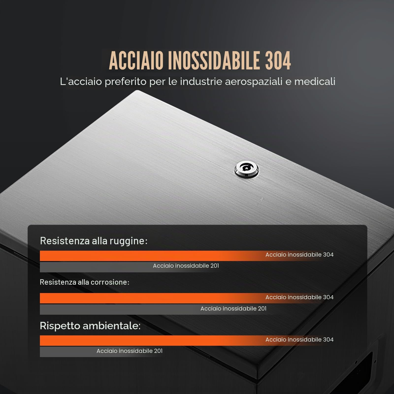 VEVOR Scatola elettrica in Acciaio, 20"x 16"x 8", Custodia per Apparecchiature Elettriche Elettroniche per Esterni Montata a Parete con Blocco Cerniere Piastra di Montaggio, Impermeabile IP66