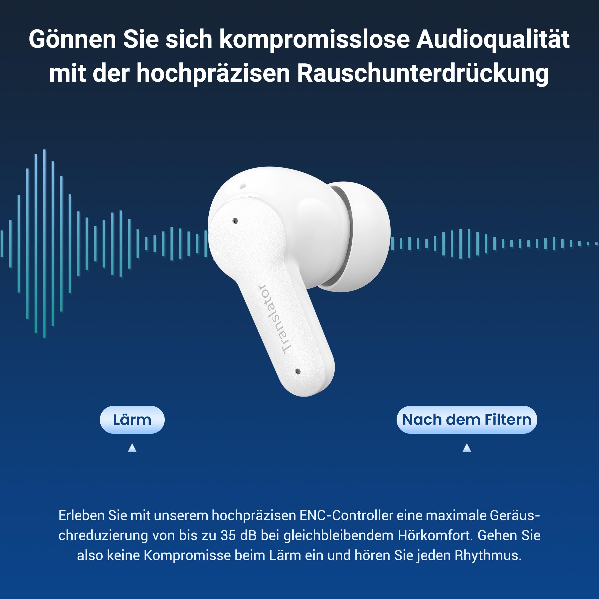 Anfier M3 KI Übersetzer Kopfhörer, 3-in-1 Echtzeit Sprachübersetzer mit 144 Online & 11 Offline Sprachen, AI Translator earbuds Weiß