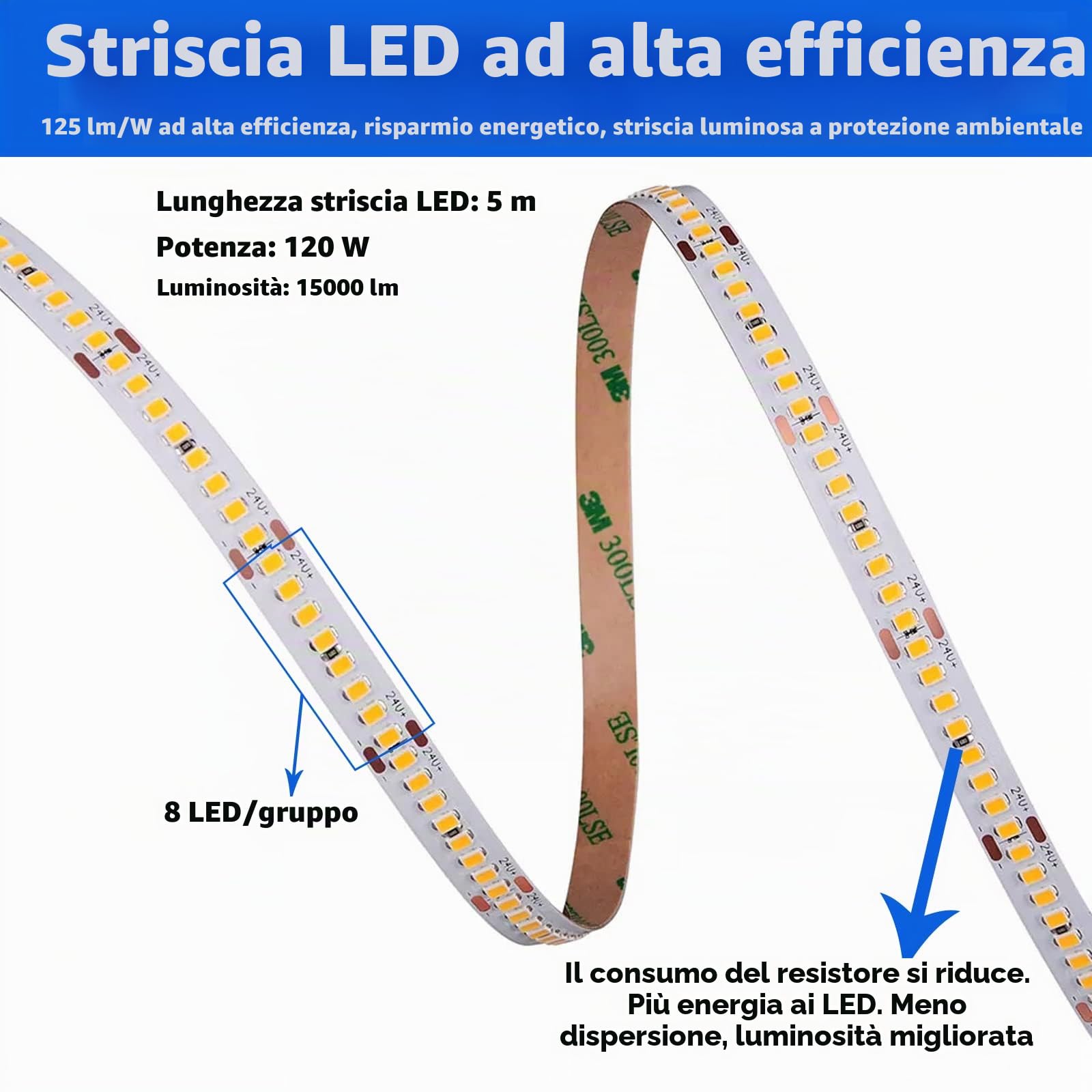 JOYLIT 24V Striscia LED 5 Metri 15000LM Alta Luminosità CRI 92+ 5000K Bianco 120W, CE UL PRO 1120LEDs SMD 2835 Adesivo Nastri Luci Luminoso, Flessibile Light Strip per Commerciale, Casa