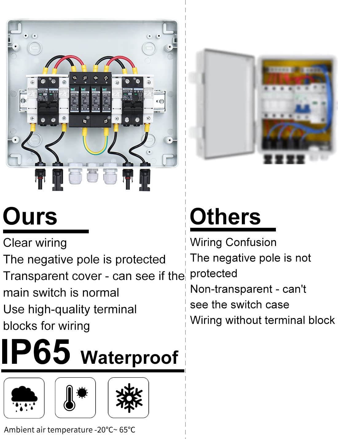 Protezione solare PV da sovratensione, scatola di collegamento DC1000 V, 2 x 1 stringa, protezione da fulmini per impianto fotovoltaico, IP65, alloggiamento (2 in,2 out)