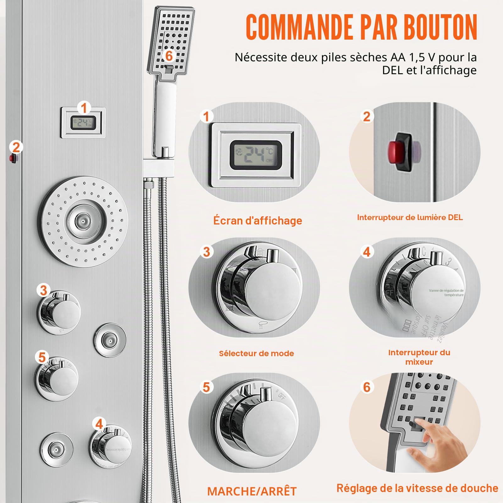 VEVOR Système de Panneau de Douche avec 6 Modes, Tour de Panneau de Douche LED et Affichage, Pluie, Cascade, 4 Jets de Massage, Bec de Baignoire et Pomme de Douche avec Tuyau, Ensemble de Douche