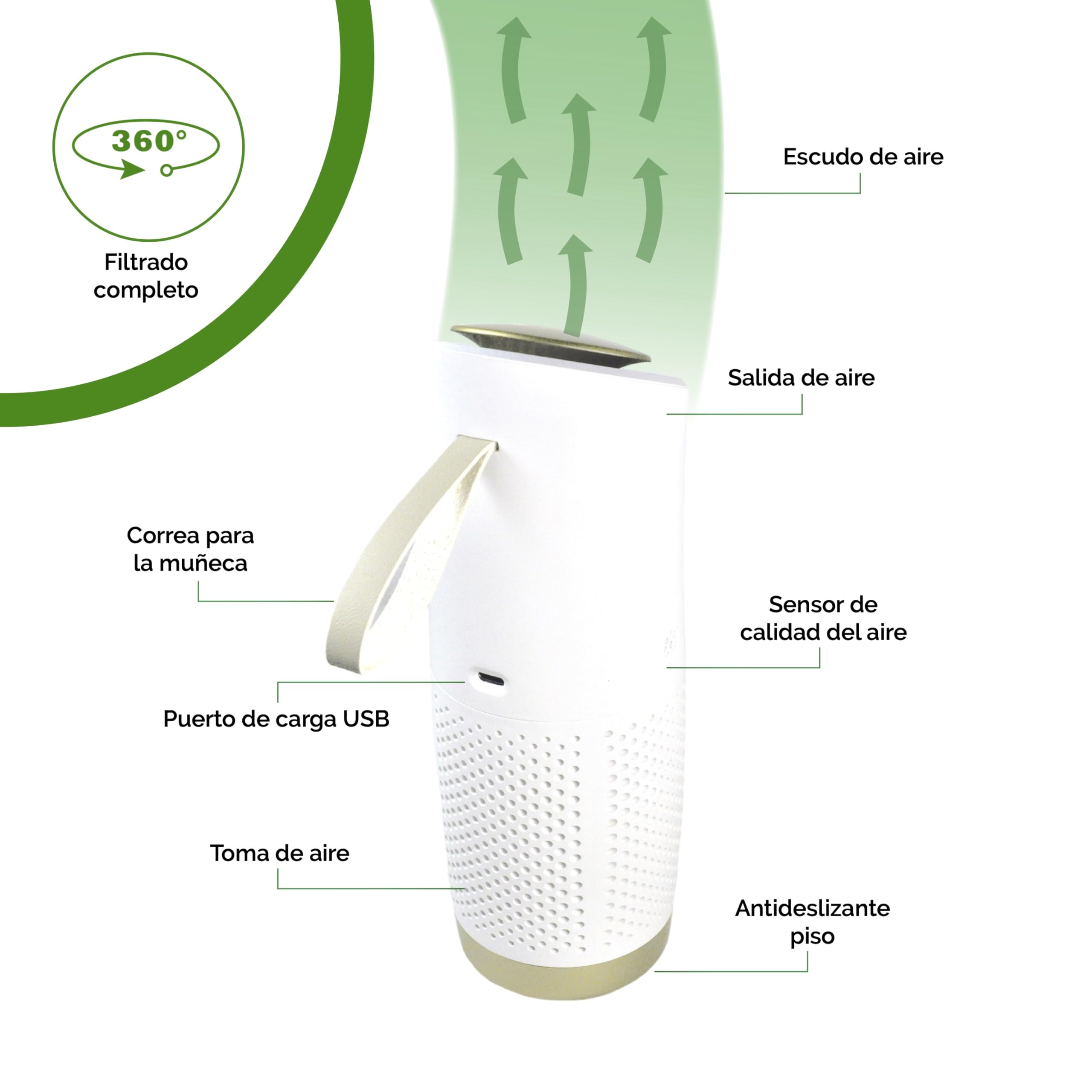toGo Filter purificador de aire portátil pequeño con batería para viajes, coches y mesas, filtro HEPA 13 y filtro de carbono, contra contaminantes polen humo - para alergias y asmáticos (blanco)