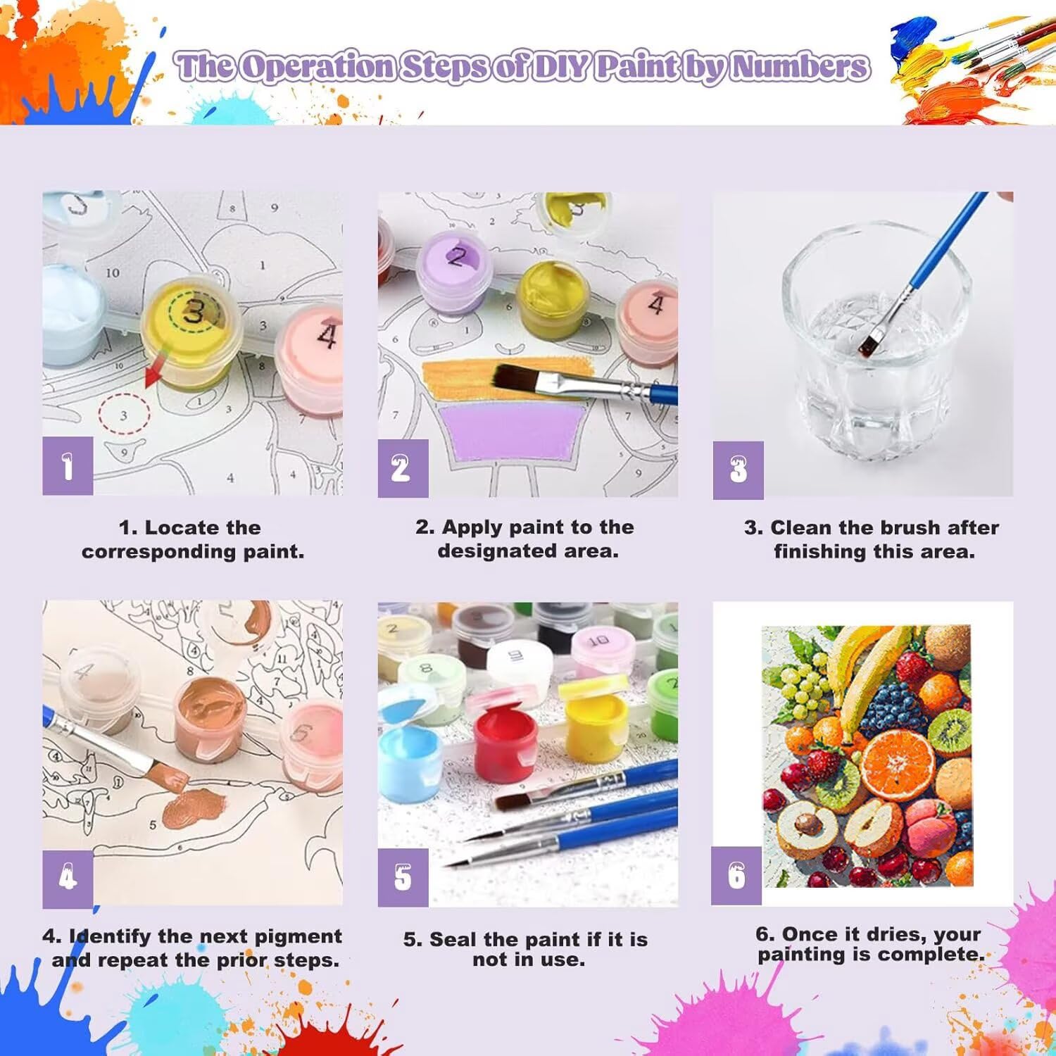 WEISHIWE Fruit Peinture Numero Adulte Kits, 80x100cm m-902