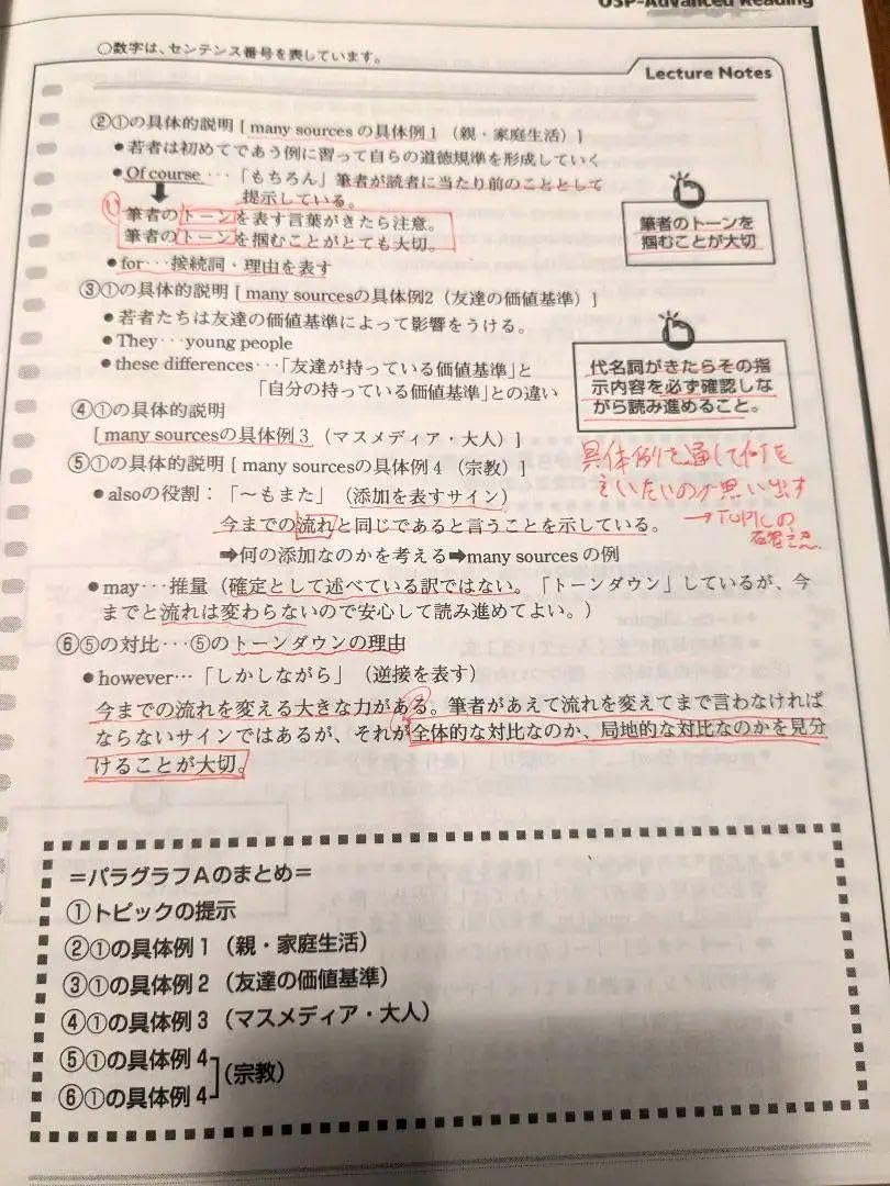 OSP ADVANCED READING 中澤一 【公式通販】