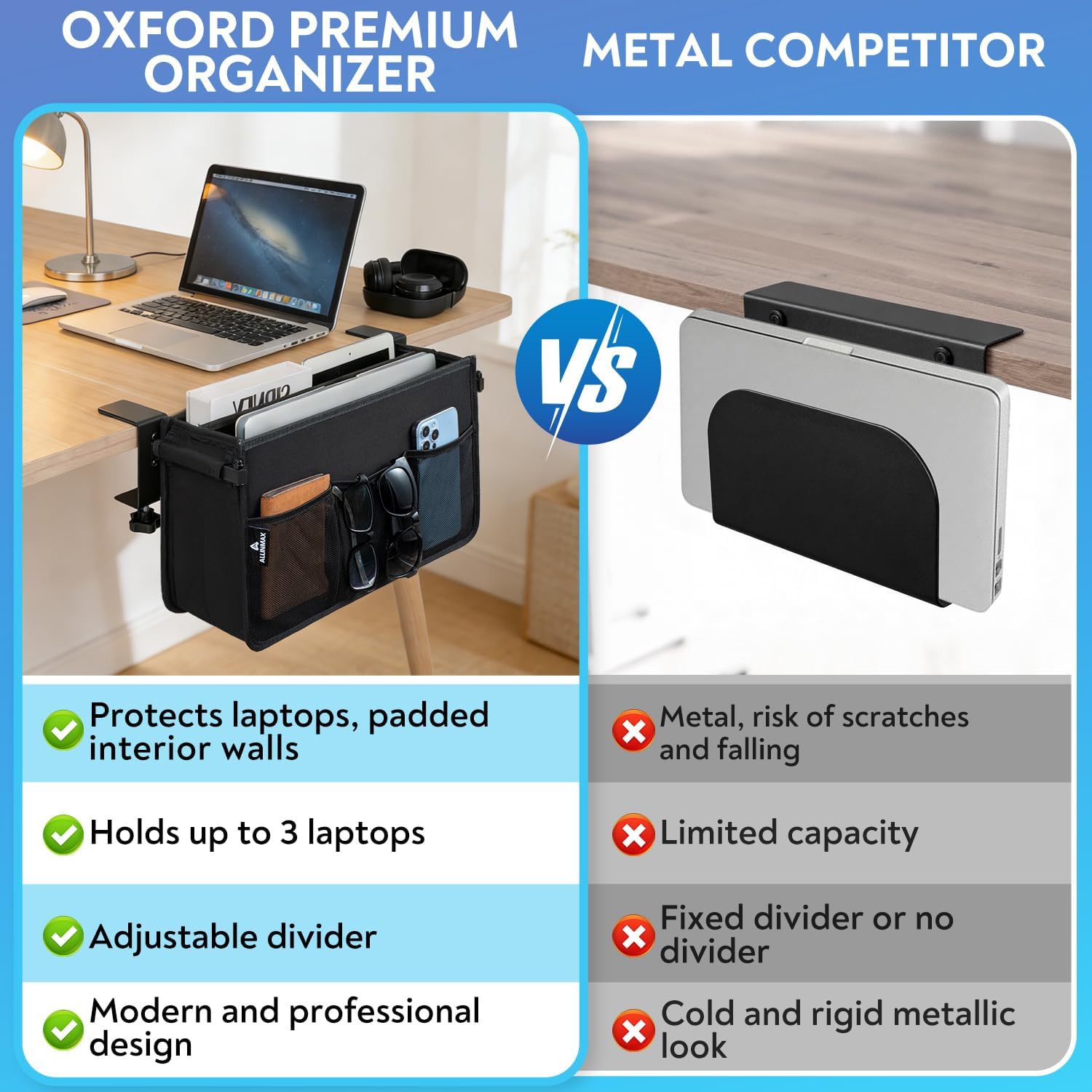 Side Desk Laptop Holder for Up to 3 Laptops, Side Desk Storage Organizer with Adjustable Divider & Soft-Lined Interior, Easy Clamp Mount Laptop Desk Holder, Fits 0.6″-3.2″ Flat Edge