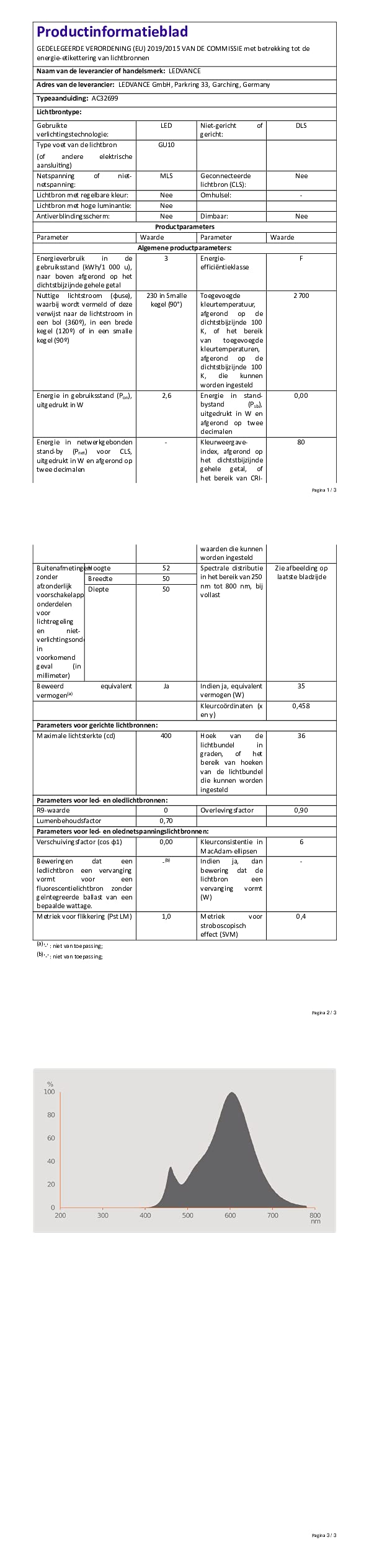 OSRAM LED Star PAR16, Sockel: GU10, Nicht Dimmbar, Warmweiß, Ersetzt eine herkömmliche 35 Watt Lampe, 36 Grad Abstrahlwinkel, 10er-Pack