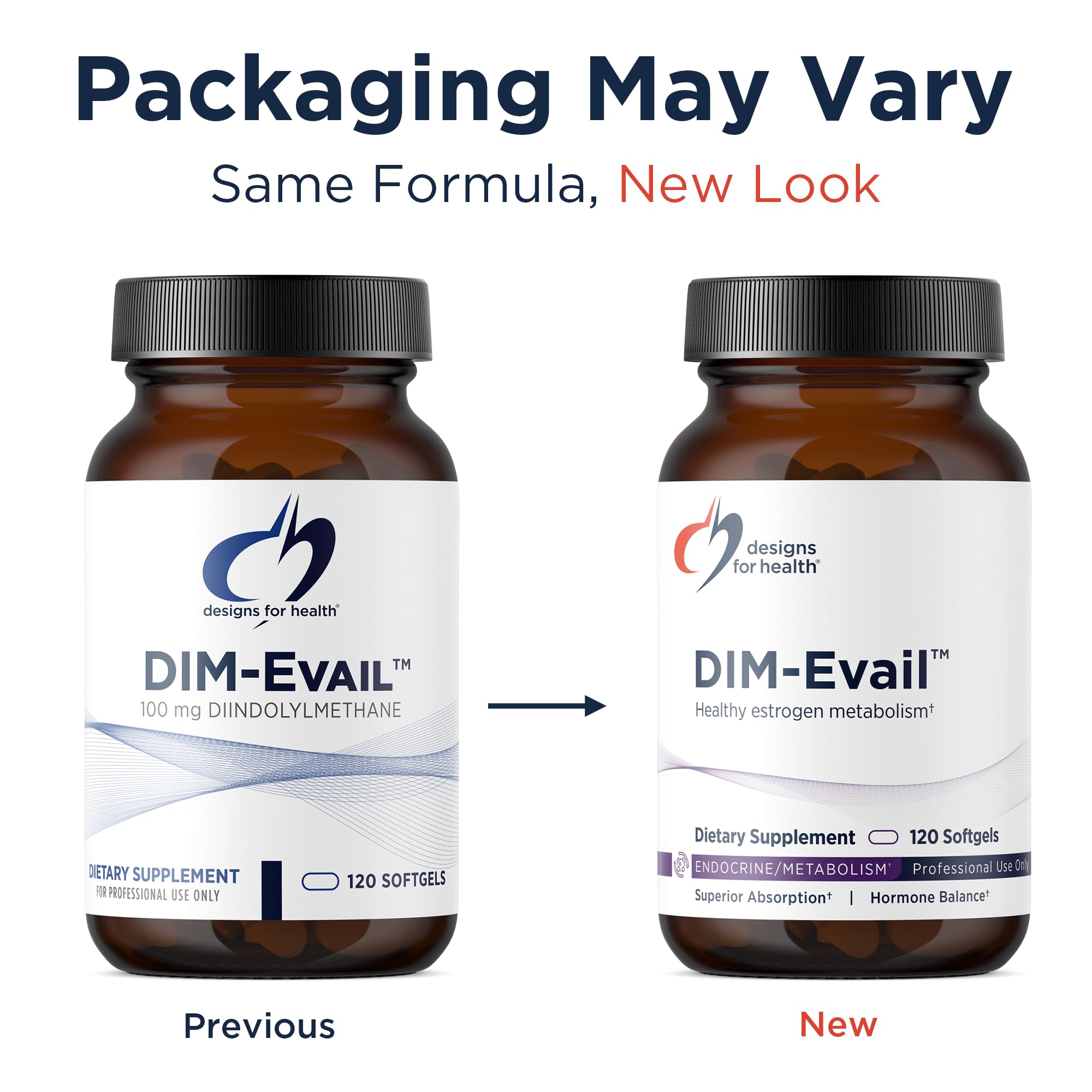 Designs for Health DIM-Evail, Estrogen Metabolism, 120 Softgels — Amazon image 6