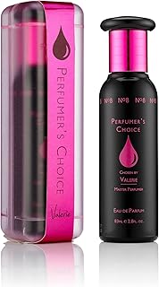 Perfumer's Choice Natalie Eau De Parfum Spray for Women, 83 ml