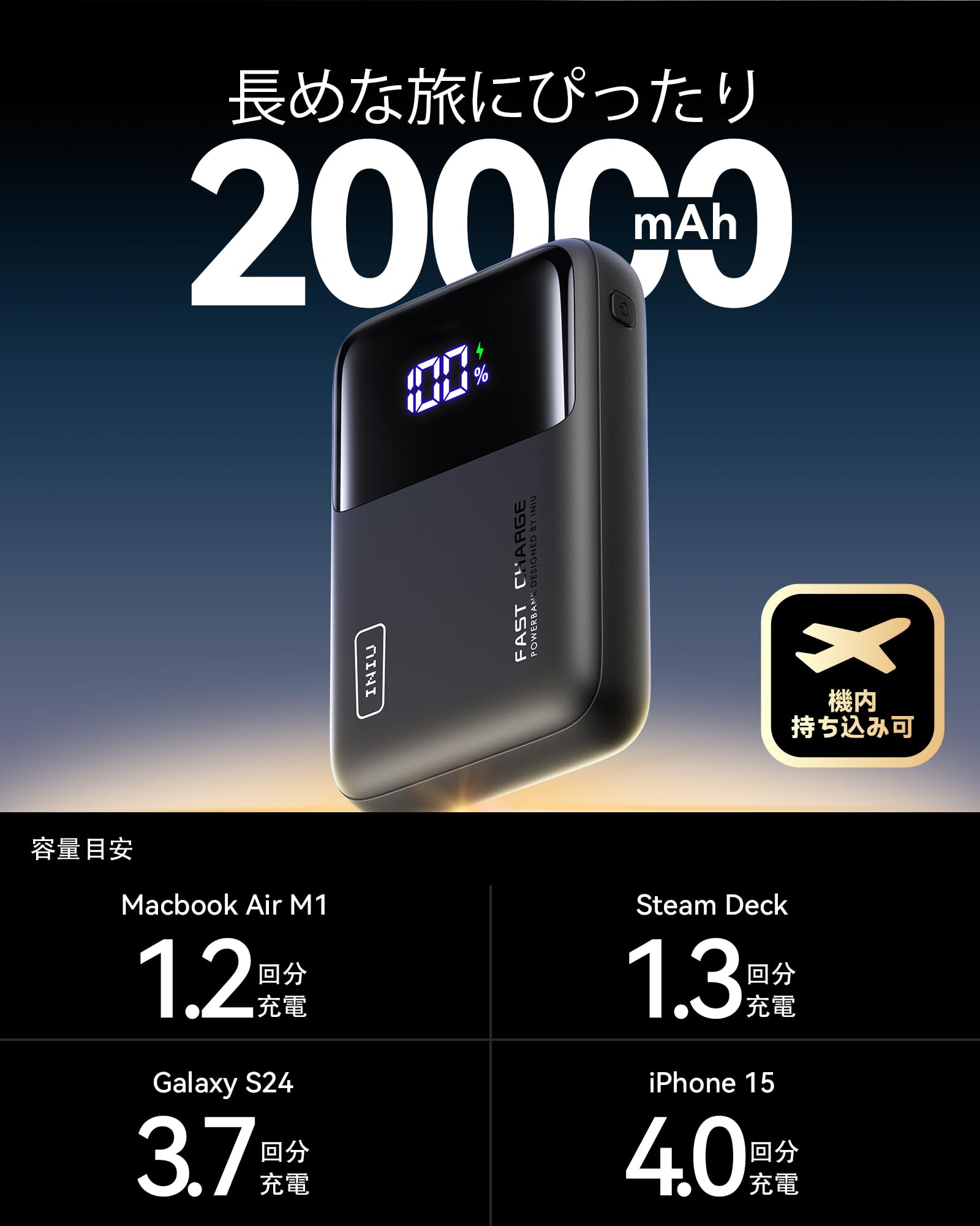 Amazon | INIU モバイルバッテリー ノートパソコン充電対応 20000mAh大