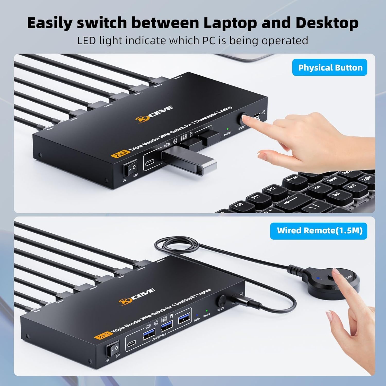 KCEVE Triple Monitor KVM Switch for 1 Laptop 1 Desktop, USB 3.1 KVM Switch 3 Monitors 2 Computer USB C HDMI DP Share 4 USB Device Mouse Keyboard, 100W PD, 4K@60Hz, MST, Power, Wired Remote