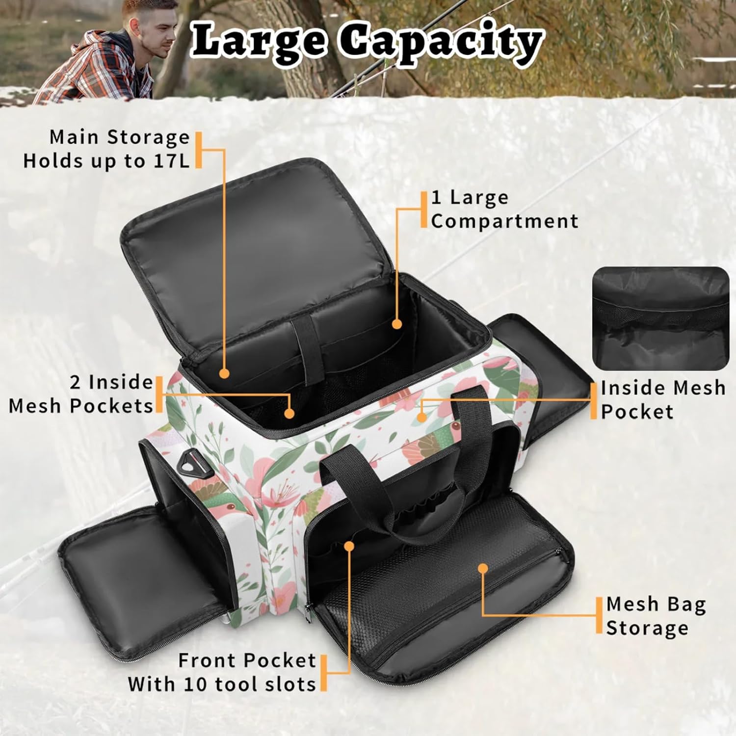 First Aid Bags Empty, Silent Birds Emergency Bag First Aid Kit Multiple Compartment Kit Carrier On Call Trauma Bag for Paramedics Emergency Medical Supplies Kit