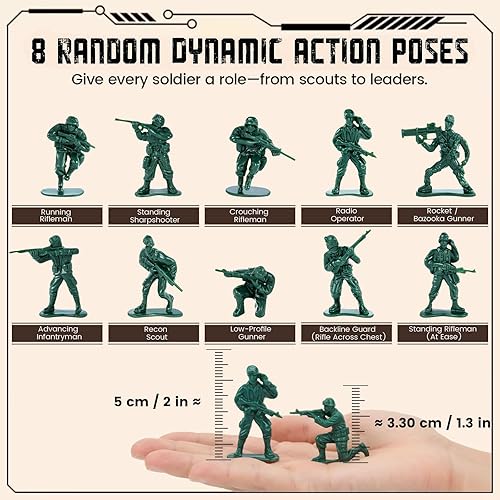 Miniatura 3 de Shindel 100 piezas de soldados de juguete del ejército para hombres, juego de plástico para hombres, figuras de soldado verde y amarillo, 8 poses