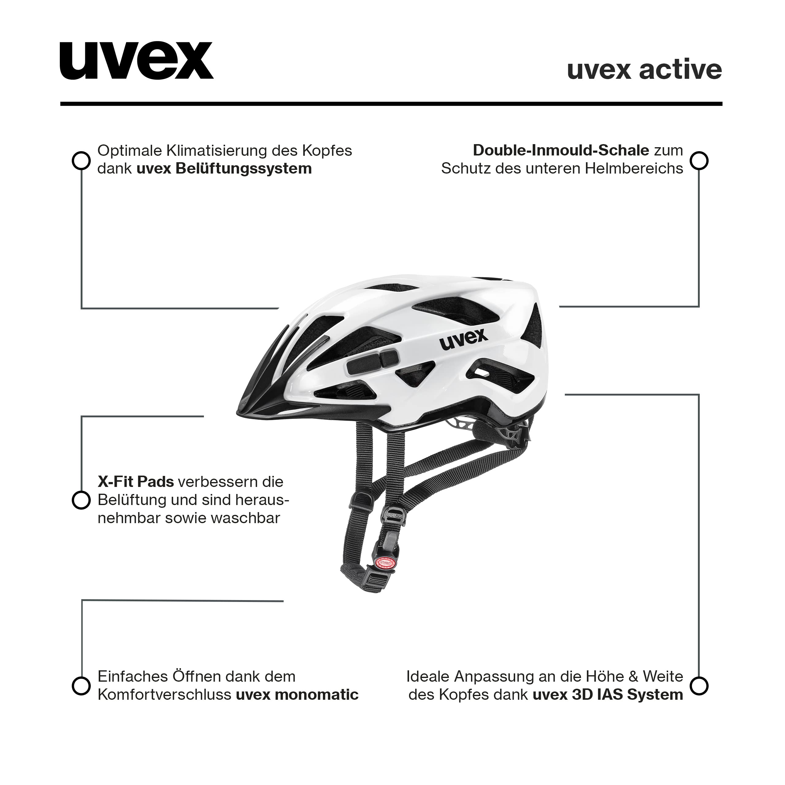 uvex Active Fahrradhelm, White Black, 52-57 cm Sport & Freizeit