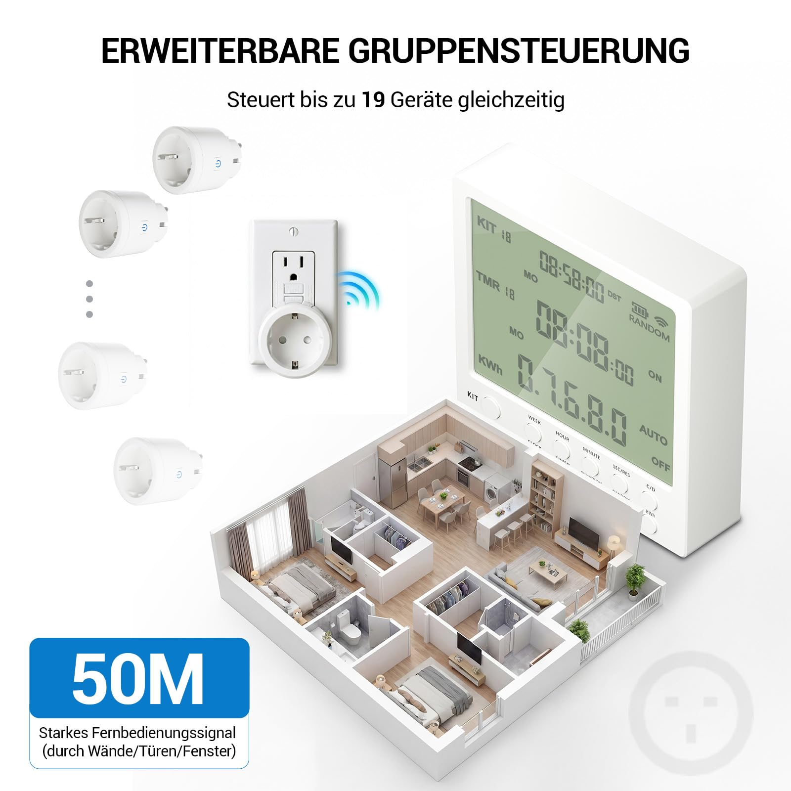 Digitale Zeitschaltuhr Steckdose, 19 Timer-Programme, Timer Steckdose mit Countdown- und Zufallsmodus für Haussicherheit, Zeitschaltuhr Steckdose für Lampen und Haushaltsgeräte, 16A / 230V