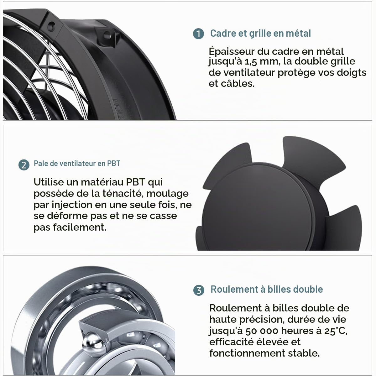 GDSTIME Ventilateur 220V 172 x 150 x 51mm Fan 230V à roulement à billes | ventilateur axial 172mm 230v Puissant Ventilateur 220V 205CFM Cadre métallique pour PC Refroidissement Ventilation