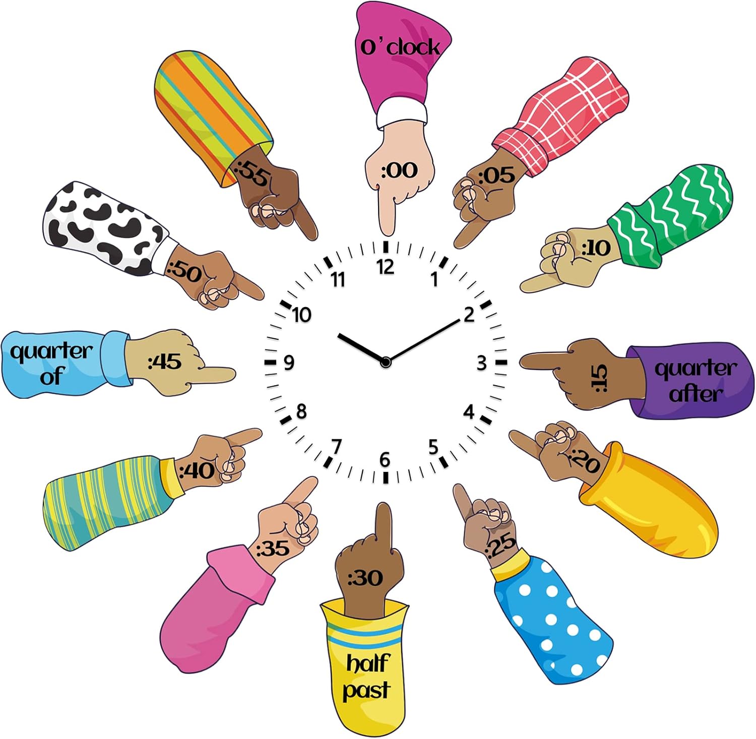 Amazon.com: Honoson 24 Pieces Bulletin Board Decorations for Classroom ...