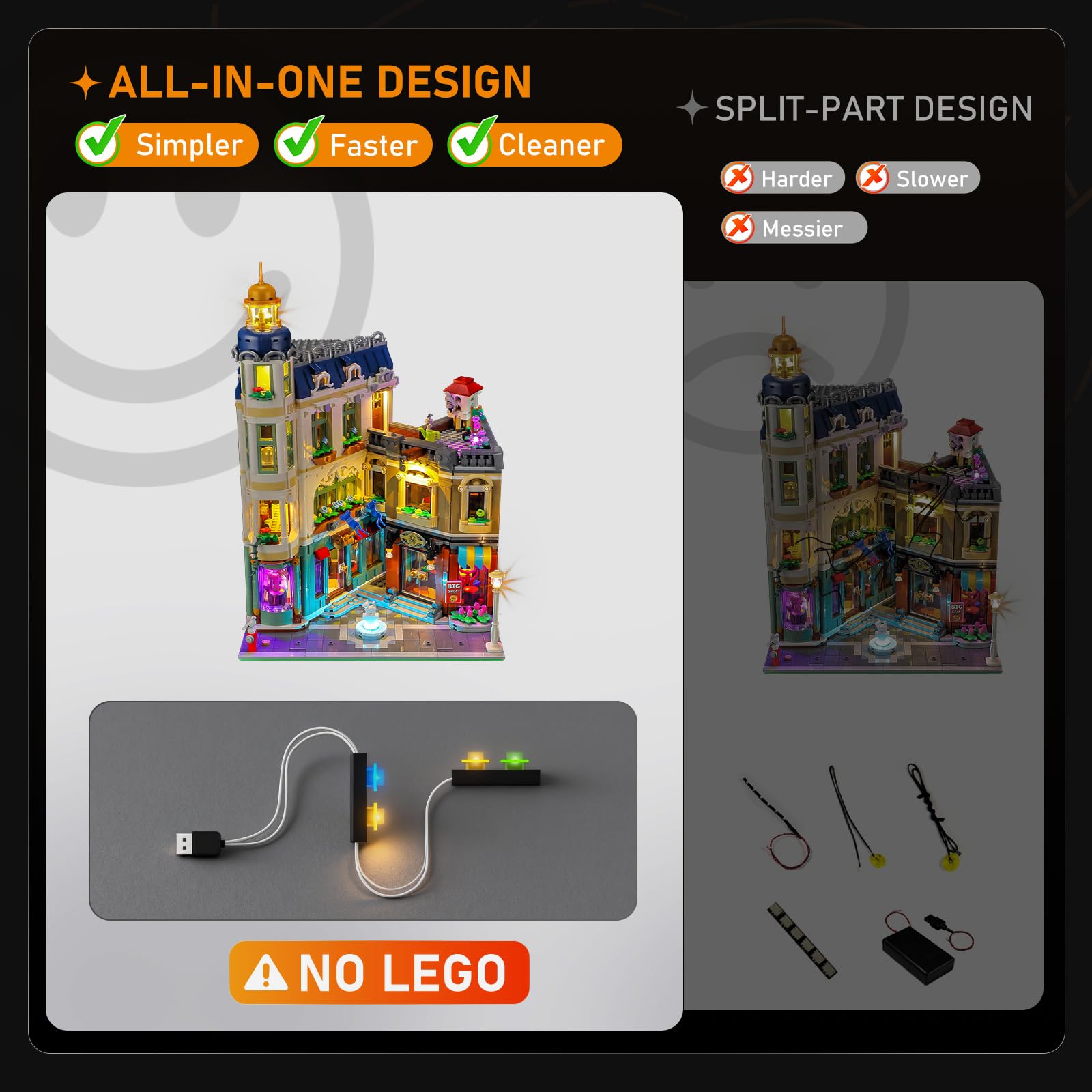 LIGHTAILING Licht-Set Für Lego-11371 Einkaufsmeile - Led-Beleuchtungsset Kompatibel Mit Lego Bausteinen Modell - Modell Set Nicht Enthalten
