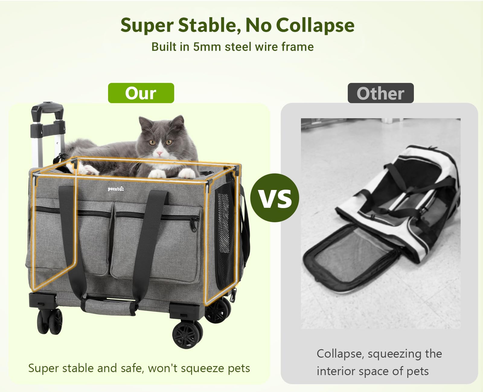 Pecute Transportin Perro con Ruedas, Bolsos para Perros de hasta 6kg, Transportin Gato con Doble Barra y Ruedas Silenciosas, Estable y Seguro, para Viajar, Hacer Senderismo o IR al Veterinario, Gris