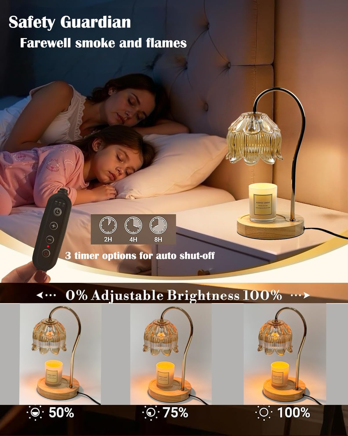 Candle Warmer Lamp With Timer Dimmable, Scented Wax Melts Warmer Lamp,Electric Flameless Fragrance Candle Warmer For Candle Jar,Mothers Day Birthday Gifts For Women,Office Home Bedroom Deco(2 Bulbs)