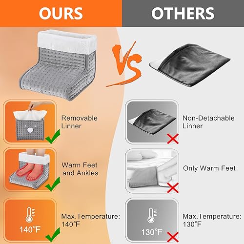 Vista 5 de CYFIE Calentadores de pies, calentador de pies debajo del escritorio para mujeres y hombres, almohadilla térmica eléctrica, calefacción de 10
