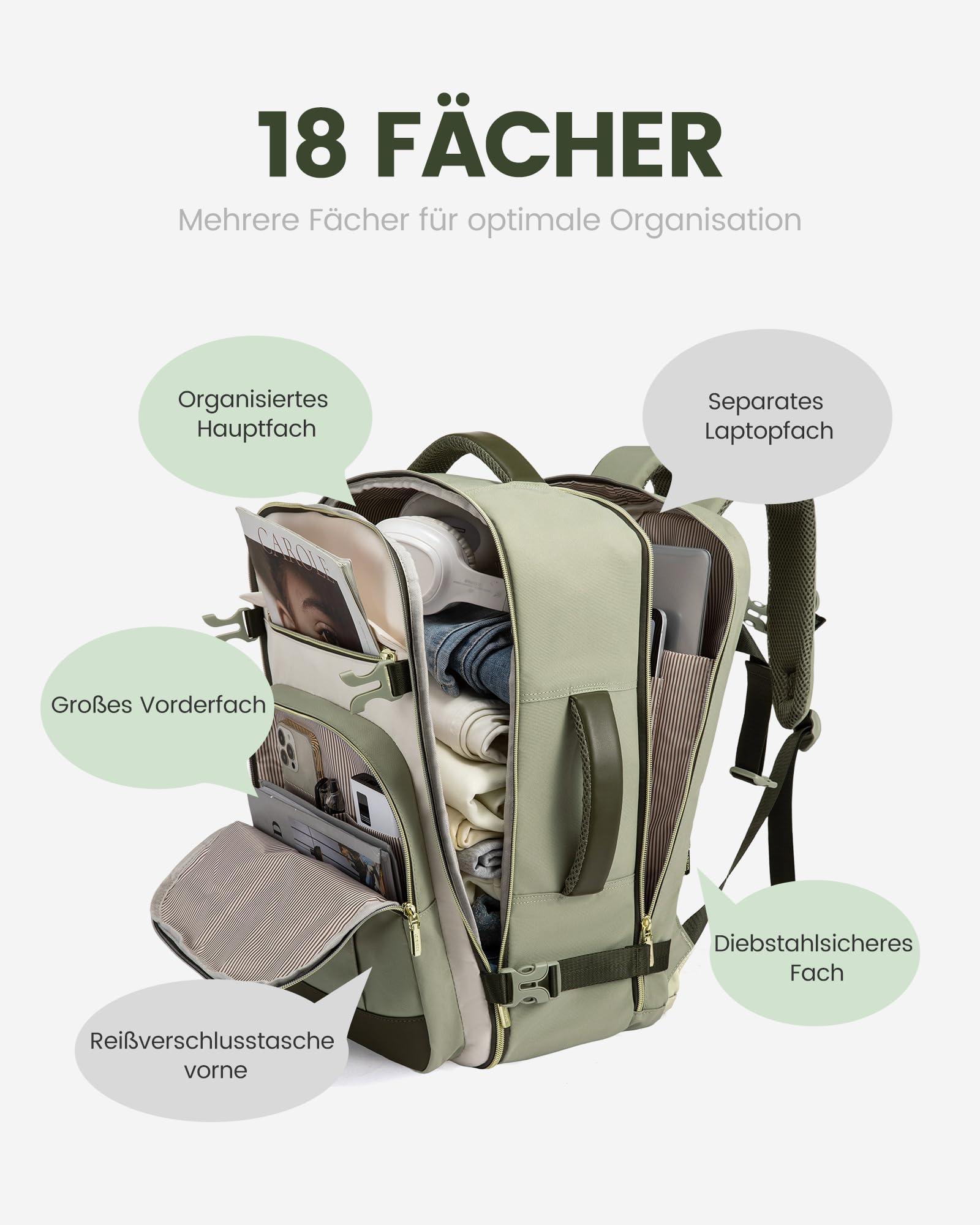 LOVEVOOK Rucksack Handgepäck Flugzeug, 40L Groß Reiserucksack Damen, Wasserdicht Travel Backpack für 17 Zoll Laptop, Kofferrucksack für Reise Arbeit Geschäftsreise Business Weekender, Olivgrün