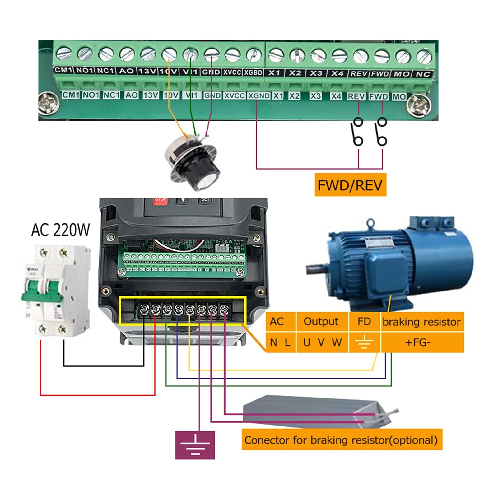 Kit moteur à broche 2 2KW 220 VFD Onduleur 3kw 4kw 5.5 kW 7,5 kW Convertisseur de fréquence Convertisseur 1P Entrée 3P Sortie 220 for CNC Spoid Motor Speed ​​Con(2.2kw yl620-a)