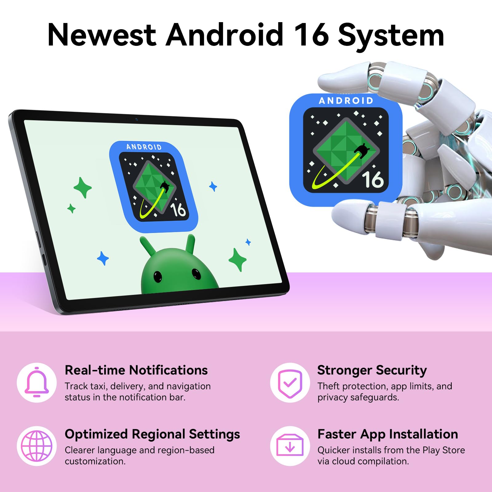 Amazon.com : Tablet 2026 Latest Android 16 Tablets with 10.1 Inch